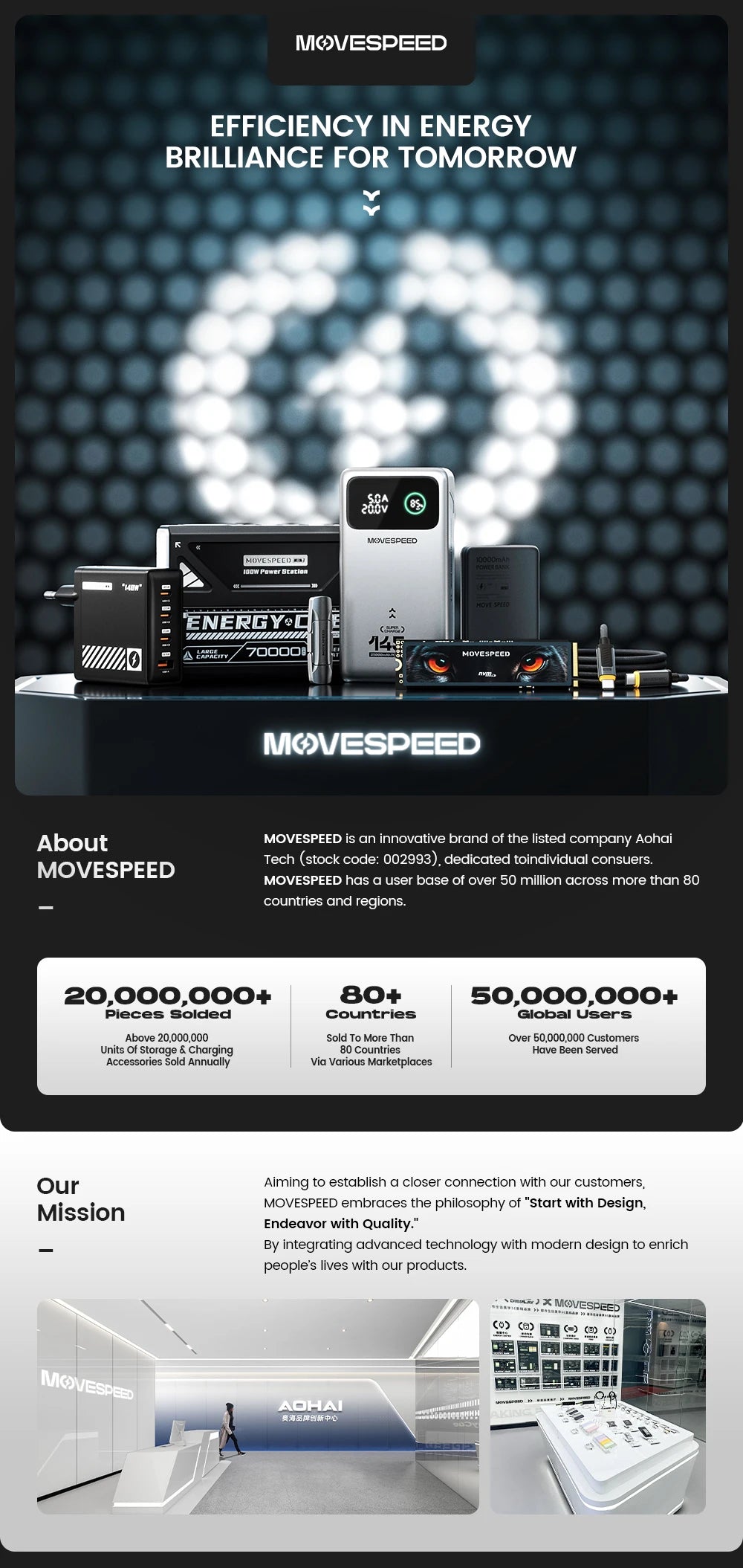 MOVESPEED USB 3.2