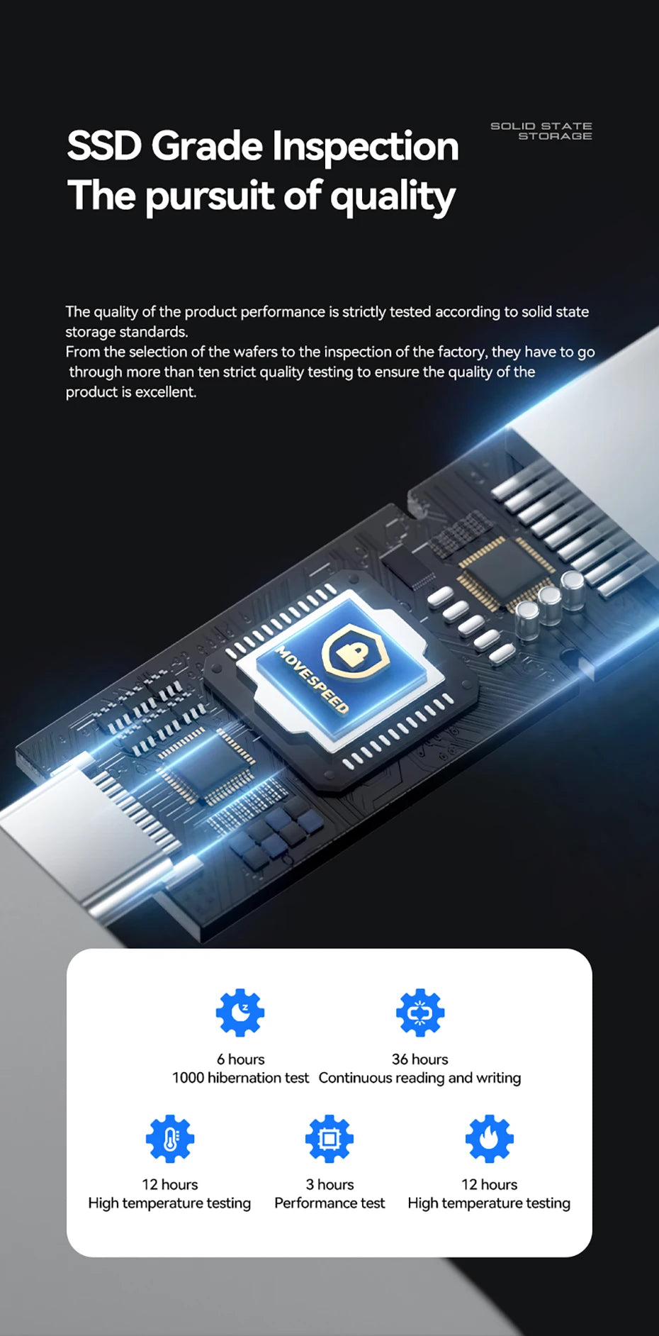 MOVESPEED USB 3.2