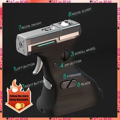 Ragnok 3 Gun ErgoStrike 7