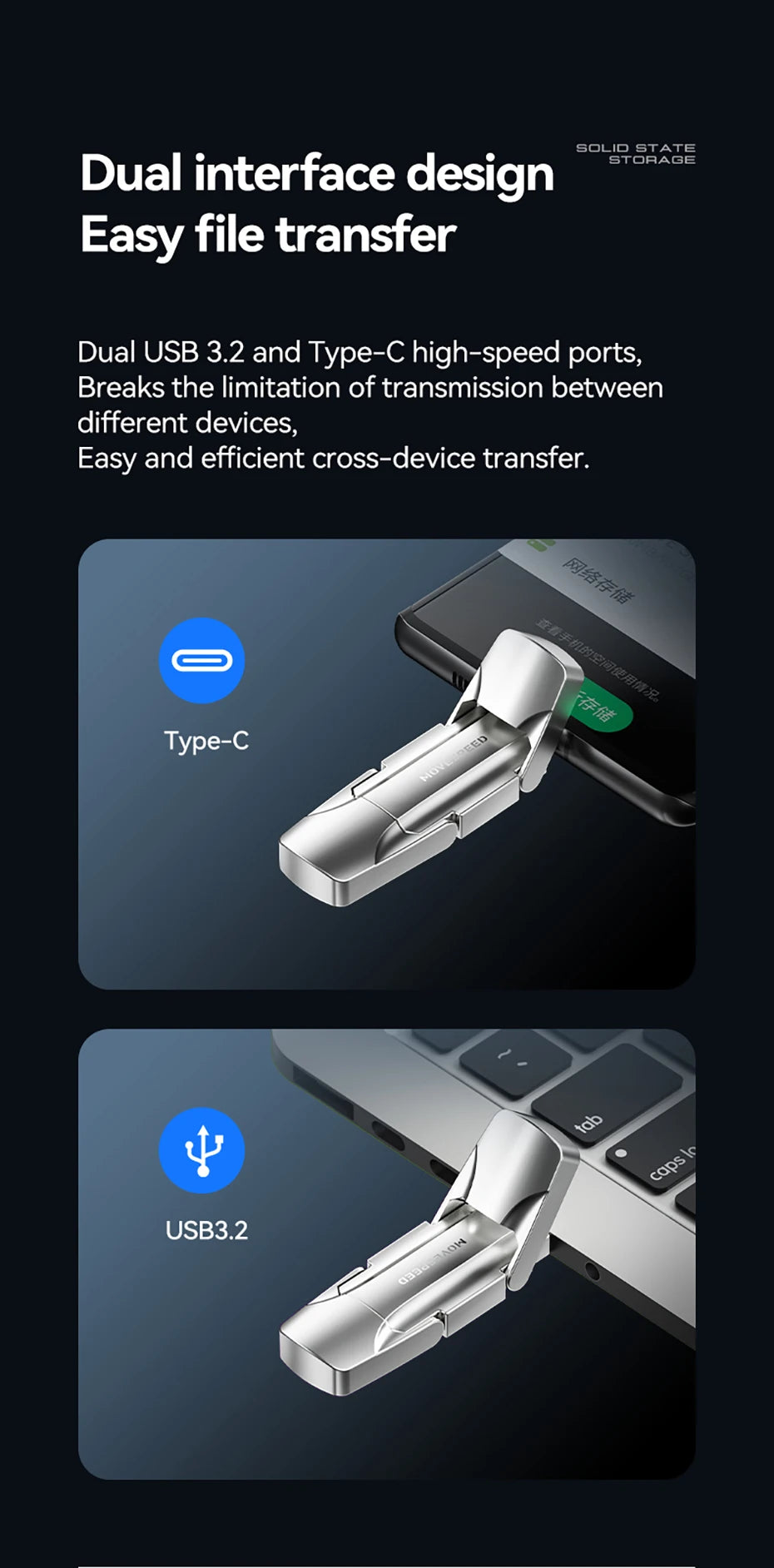 MOVESPEED USB 3.2