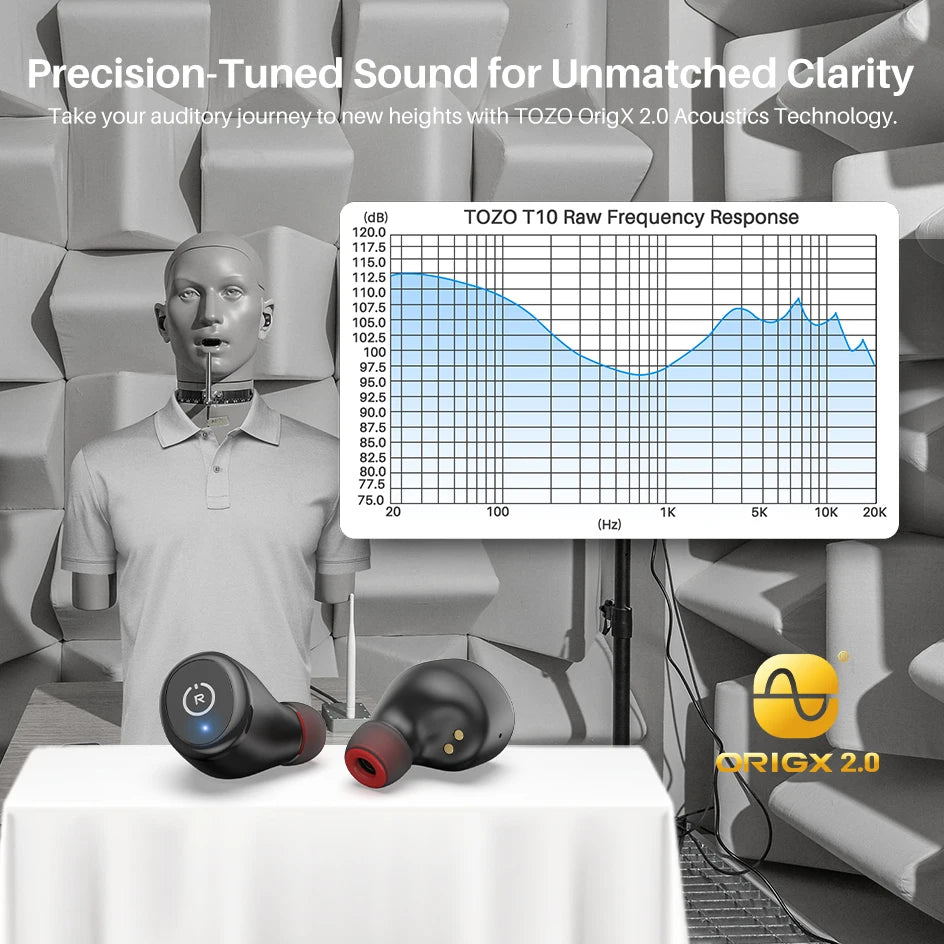 Refurbished TOZO Ergonomic Headsets
