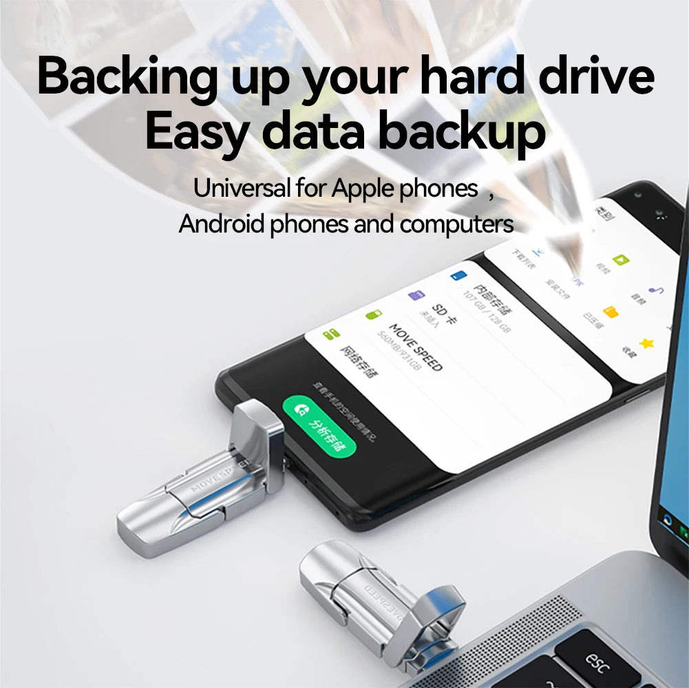 MOVESPEED USB 3.2