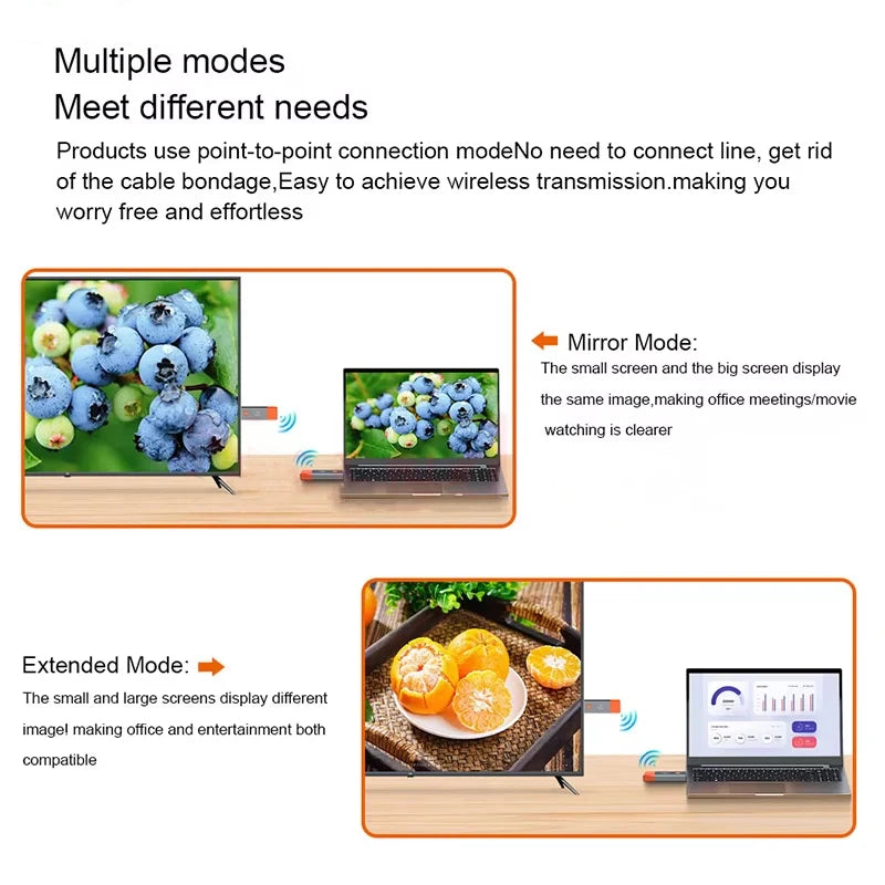 HDMI Wireless Transmitter 1080P 50M