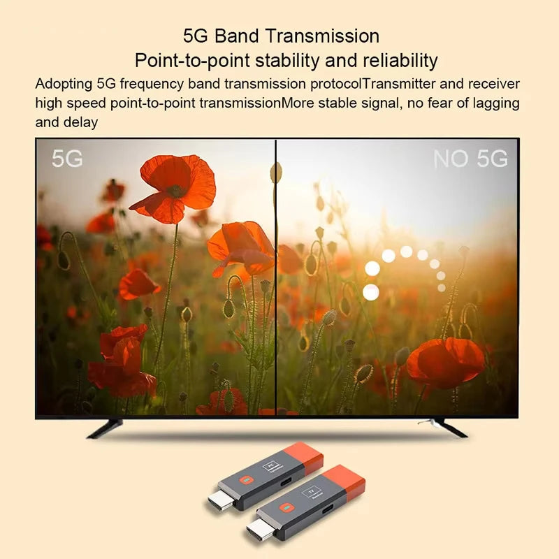 HDMI Wireless Transmitter 1080P 50M